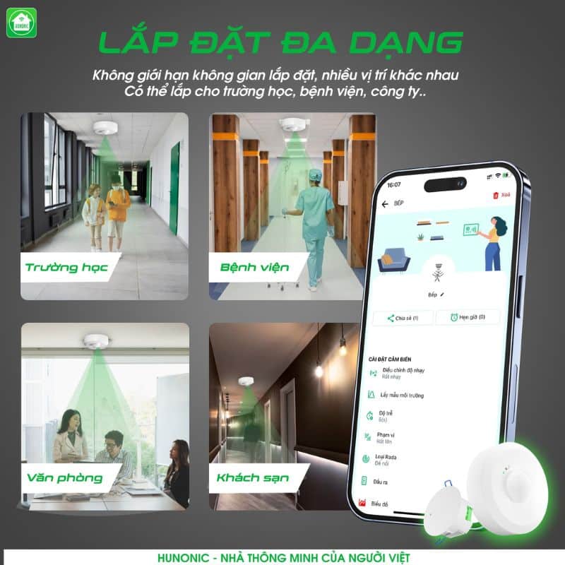 Tại Sao Cảm Biến Hiện Diện Phải Có Tính Năng Lấy Mẫu Môi Trường ? 3 tinh nang cam bien hien dien